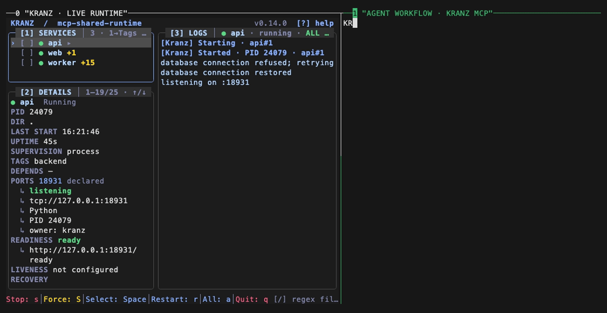 Kranz TUI and Codex share one live runtime while the agent plans a restart, restarts the API and its dependents, and waits for readiness through MCP